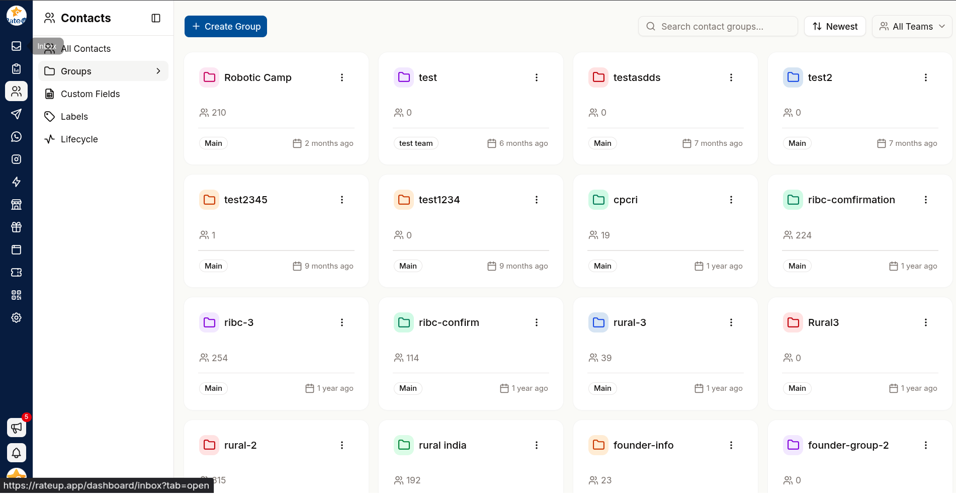 Contact groups
