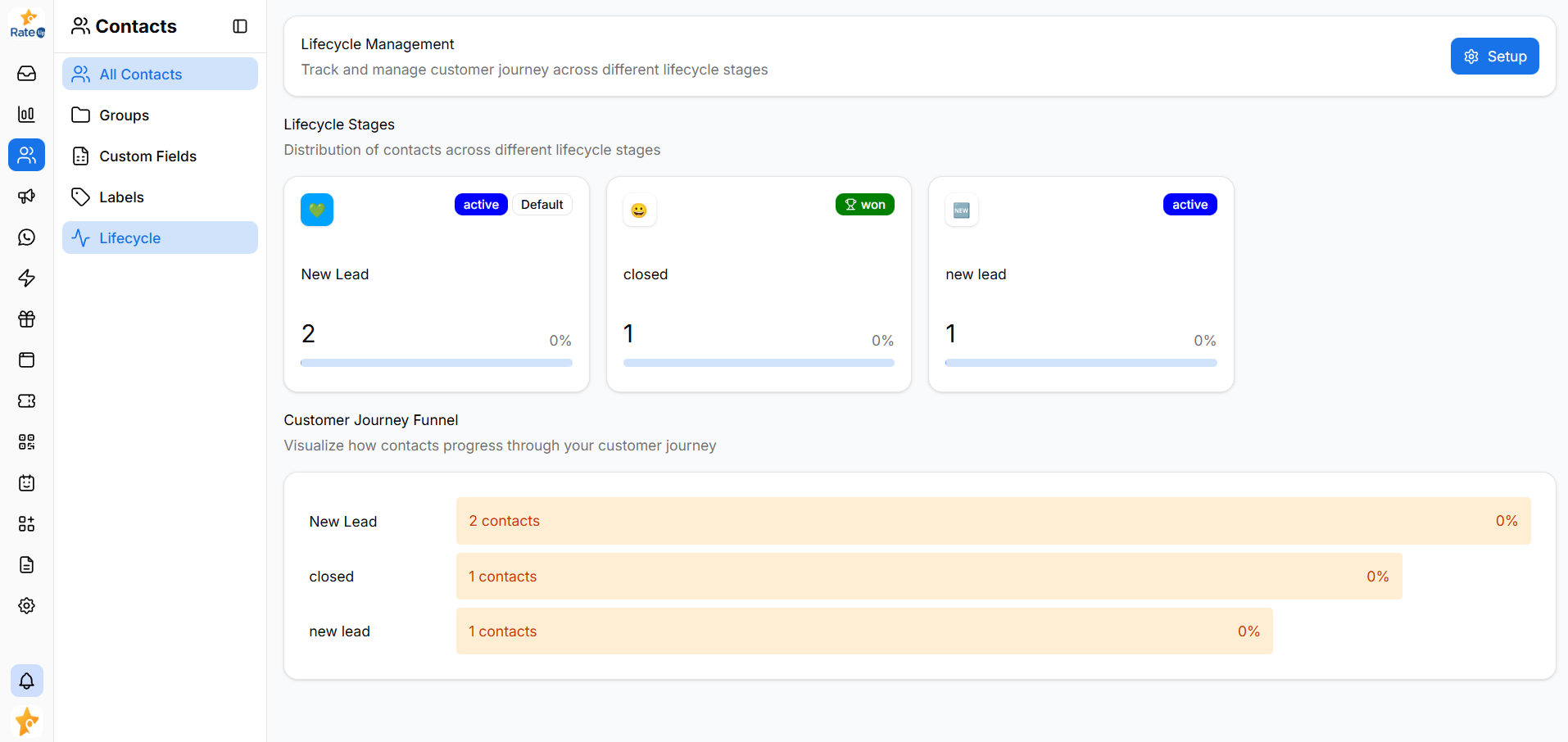 Lifecycle management dashboard