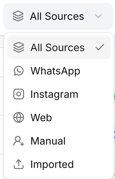 Source filter dropdown
