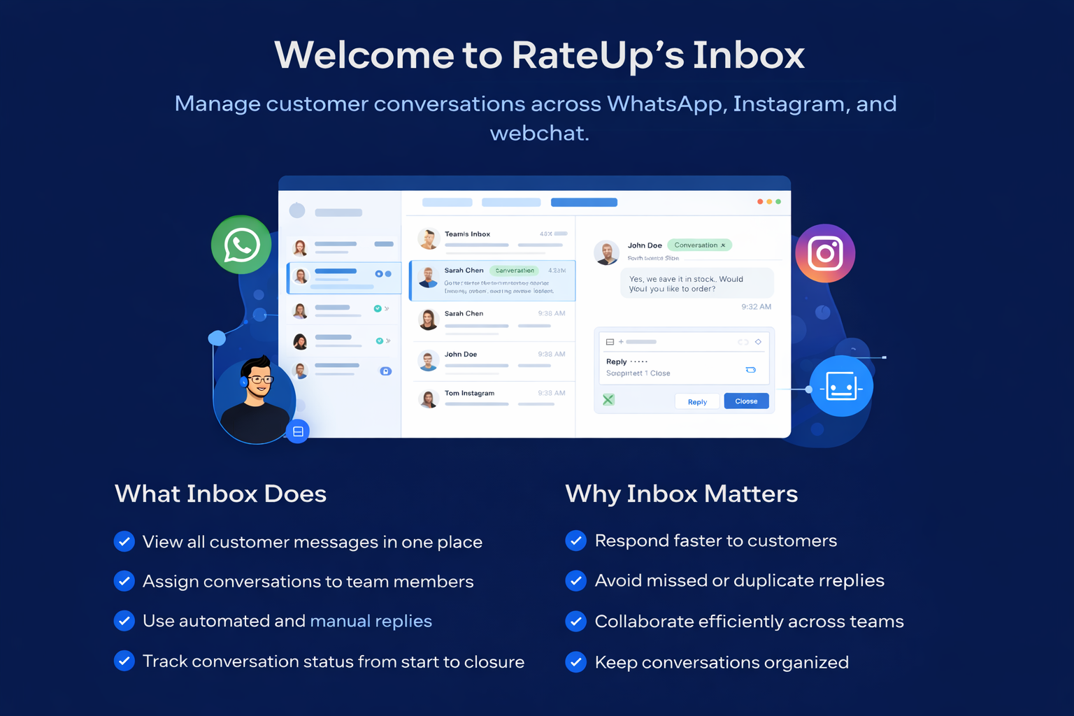 Inbox-overview