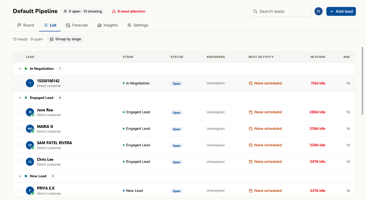 The List view, grouped by stage