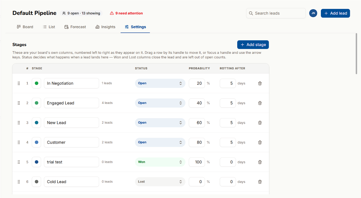 The stages table in pipeline settings
